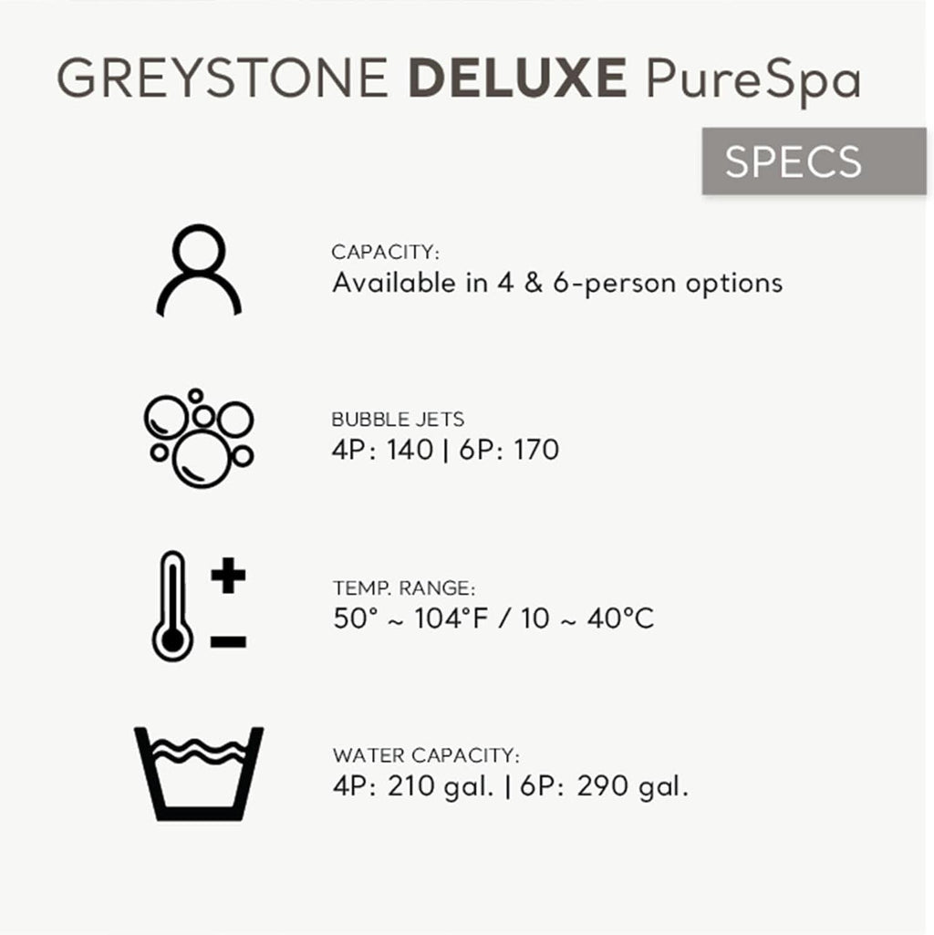 Greystone Deluxe 4 Person Inflatable Hot Tub With Wireless