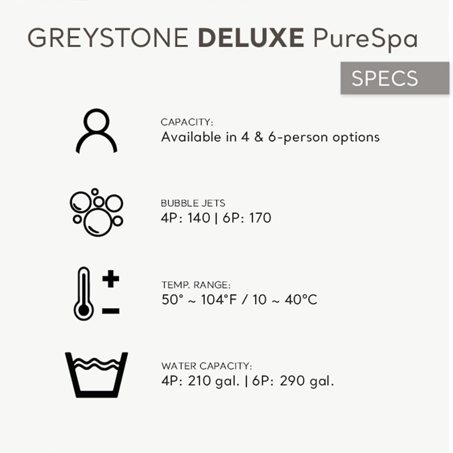 Greystone Deluxe 4 Person Inflatable Hot Tub With Wireless
